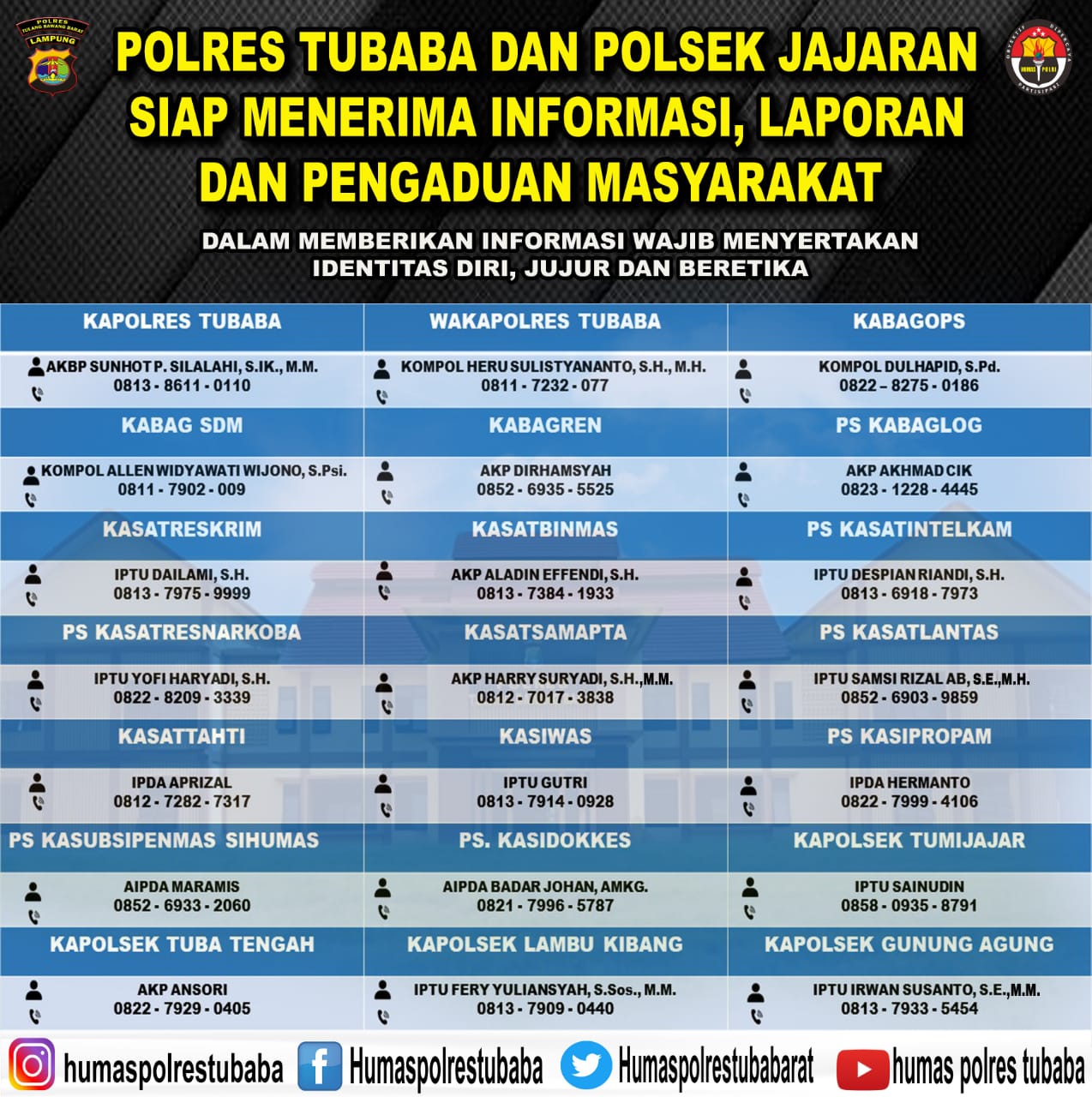 Nomor Telepon Pejabat Polres Tulang Bawang Barat Disebar untuk Layani Masyarakat