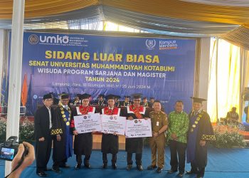 Sebanyak 367 Mahasiswa UMKO Ikut Wisudah Tahun 2024
