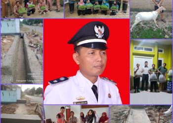 Pemerintah Tiyuh Candra Kencana, Dana Desa Tahun 2024 dengan Berbagai Kegiatan