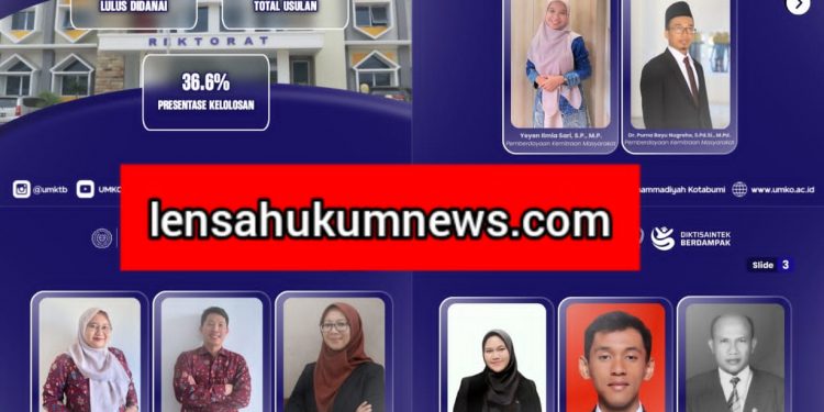 15 Dosen UMKO Lolos Pendanaan Nasional, Bukti Kualitas Riset Kian Meningkat