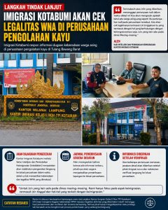 Imigrasi Kotabumi Akan Cek Legalitas WNA di Perusahaan Pengolahan Kayu, Jadwal Pemeriksaan Segera Disusun